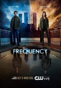 Frequency (2016 2017)